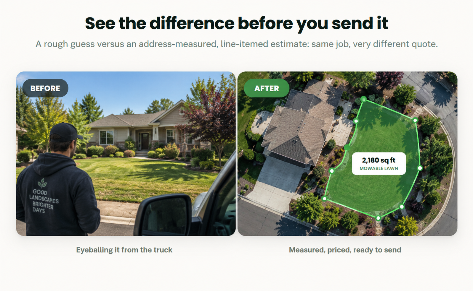 Before: a landscaper eyeballing a property from the truck. After: the same property with a measured 2,180 sq ft mowable lawn area outlined and labeled.